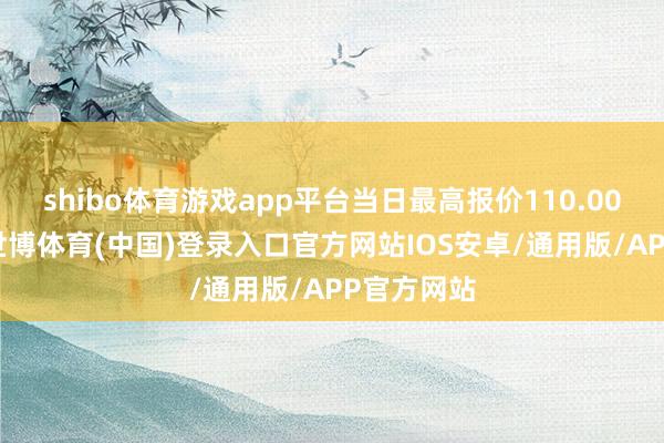 shibo体育游戏app平台当日最高报价110.00元/公斤-世博体育(中国)登录入口官方网站IOS安卓/通用版/APP官方网站